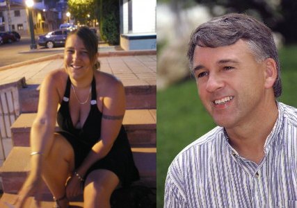 jo and david, webmasters of Alicante Swingers Swinging Contacts